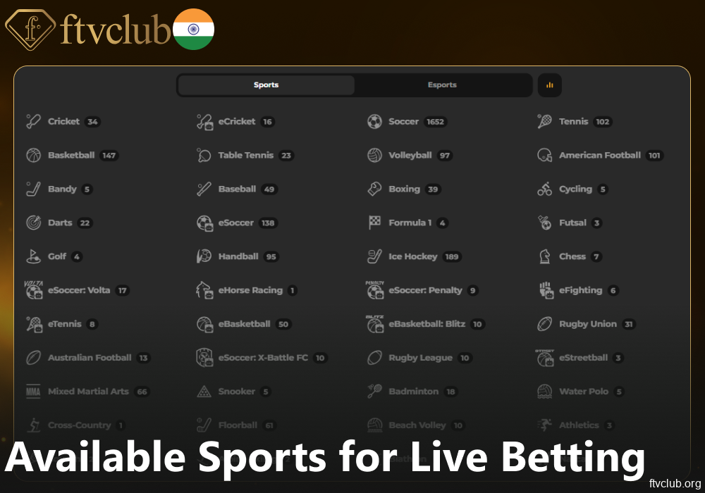 Sports available for live betting on FTVCub India