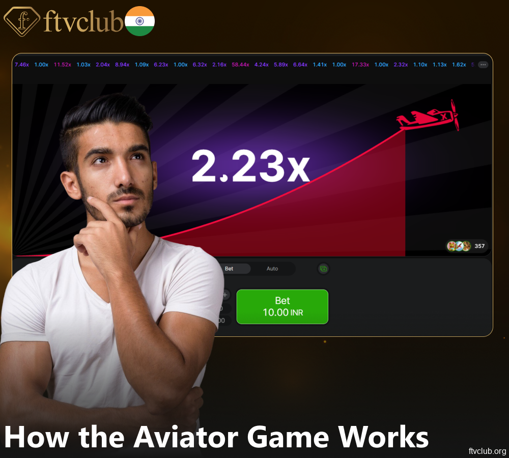 Information about Aviator game and the way it works on FTVClub in India